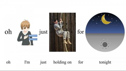 085 oh I'm just holding on for tonight